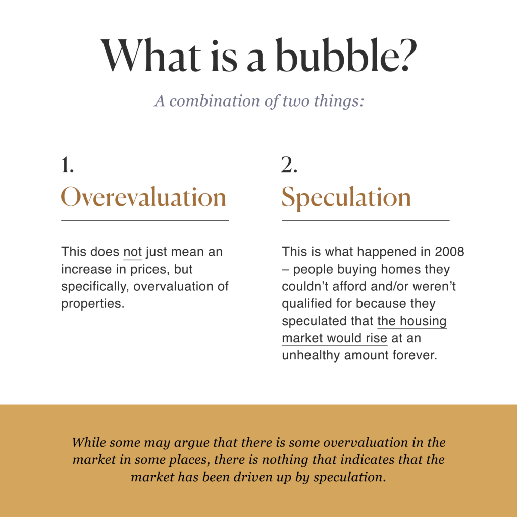What is a bubble?